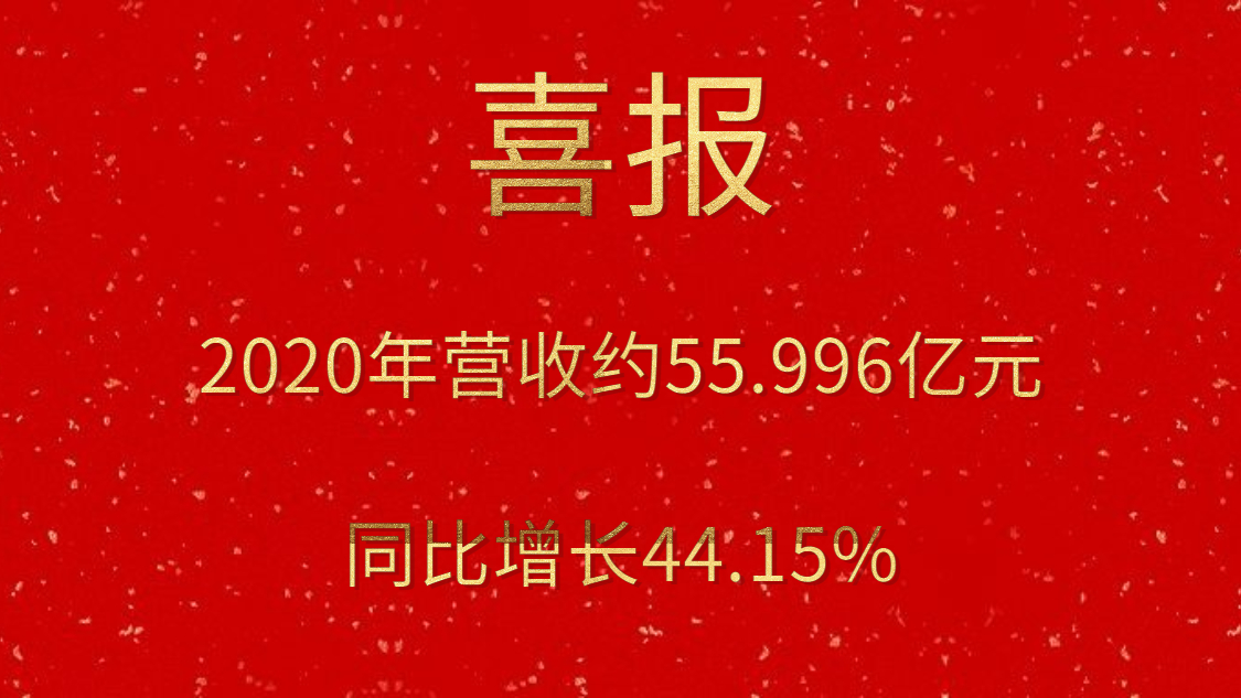 喜报！2020年营收约55.996亿元，同比增长44.15%